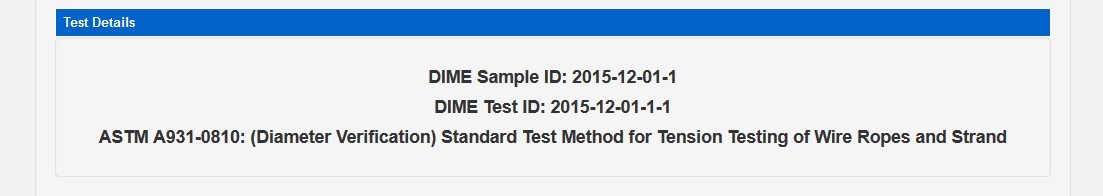 Test Details with DIME Test ID
